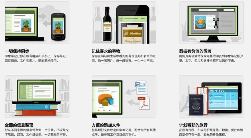 Evernote /image/blog/76mws.jpg
