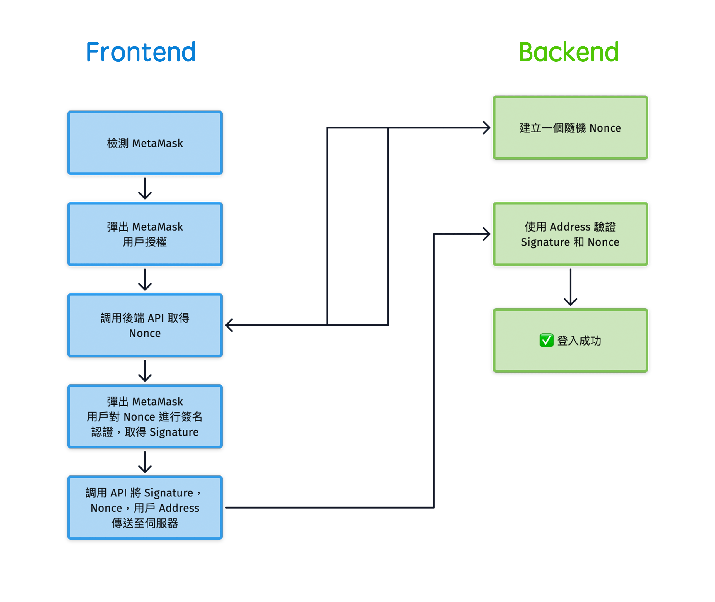 /image/blog/9wqut.png /image/blog/9wqut.png