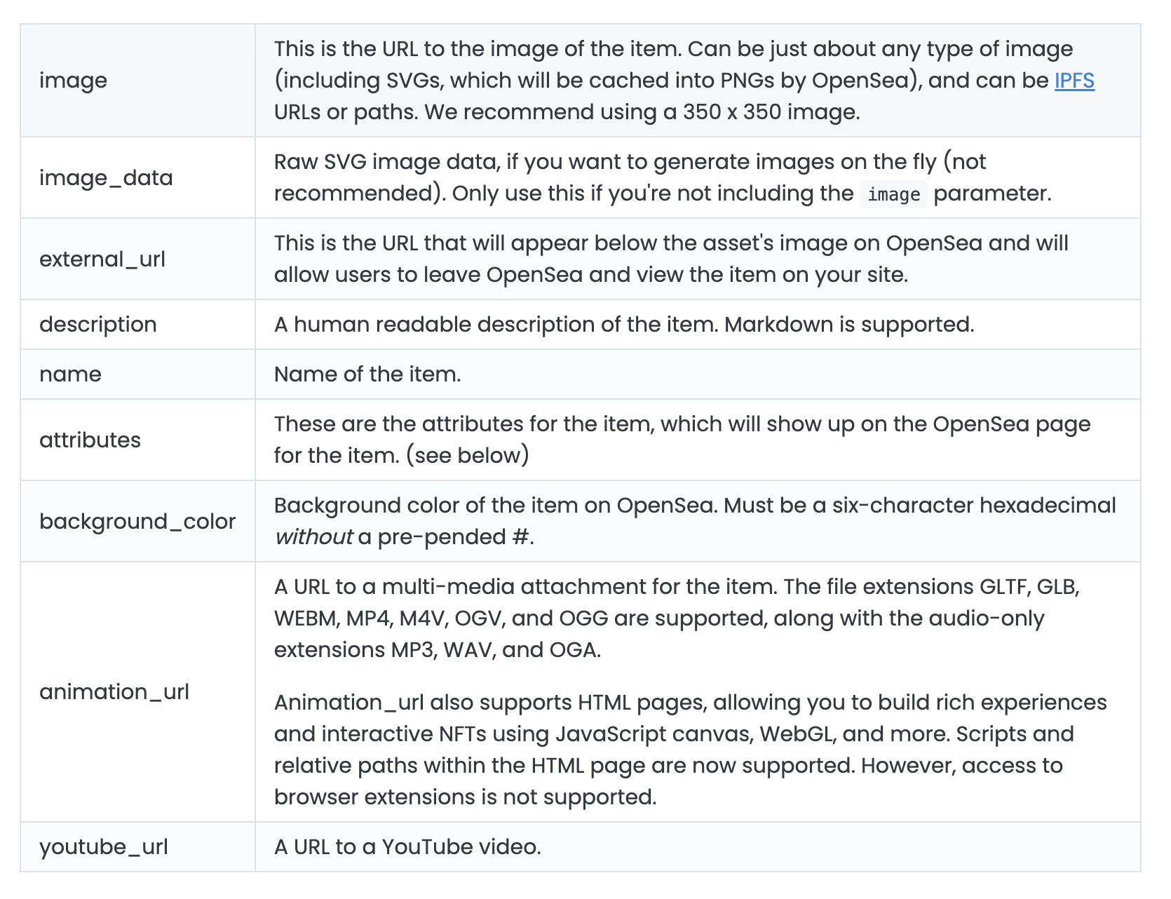 /image/blog/gooaq.png /image/blog/gooaq.png