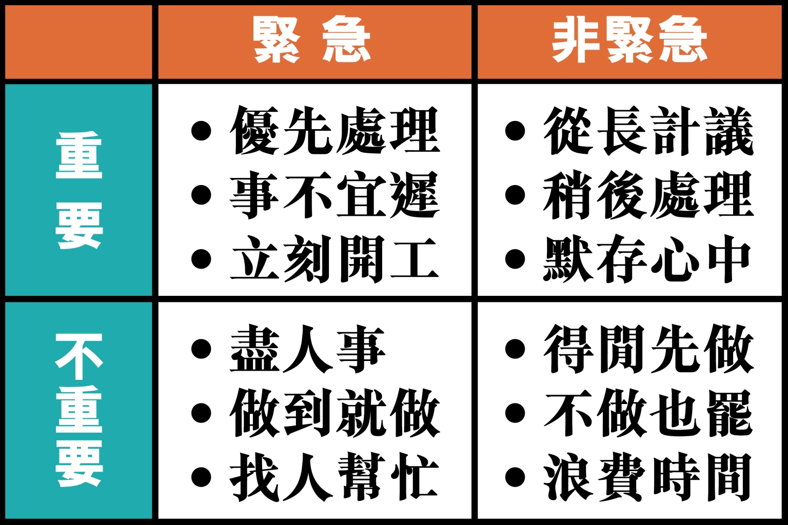 圖片來源: https://j.mp/2Gb0Jxc /image/blog/mdi6u.png